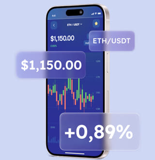 Thriftivery trading platform interface for multi-asset solutions